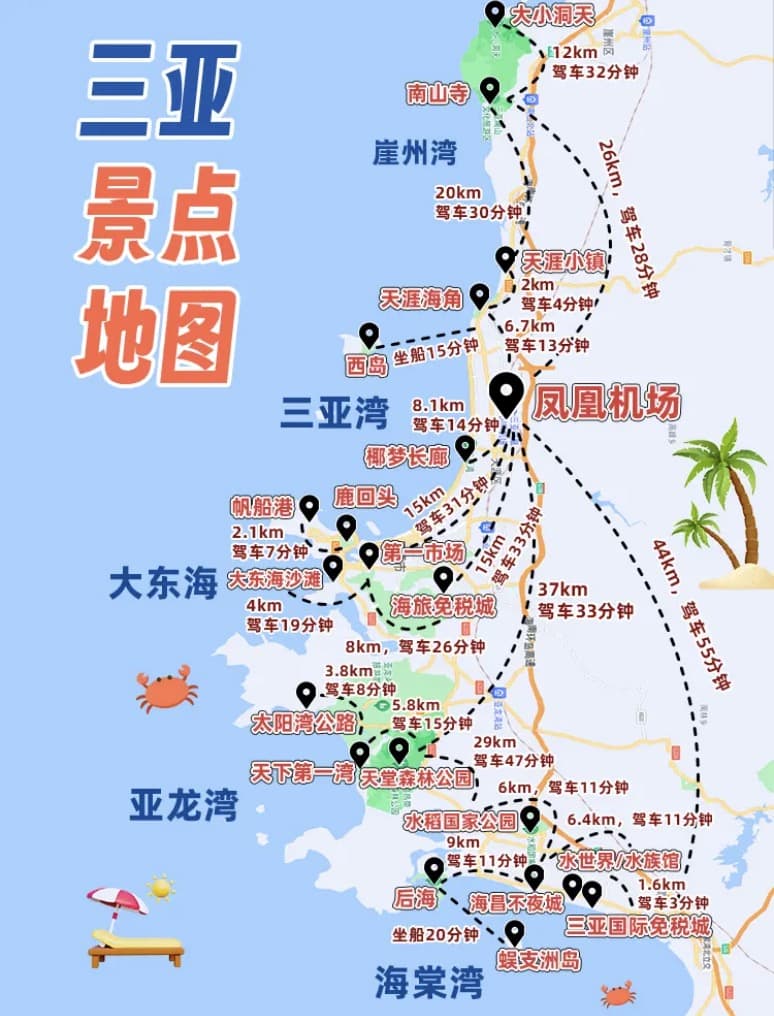 Sanya5